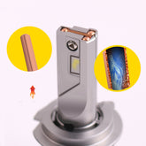 360-degree Light-emitting LED Headlights For Car Bulbs